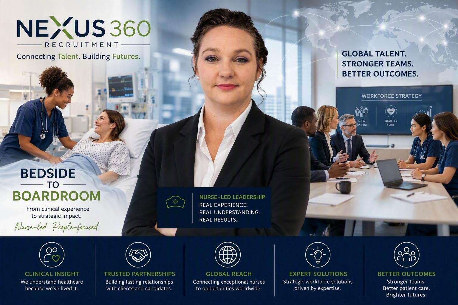 Nexus360 Recruitment: from bedside to boardroom, nurse-led leadership